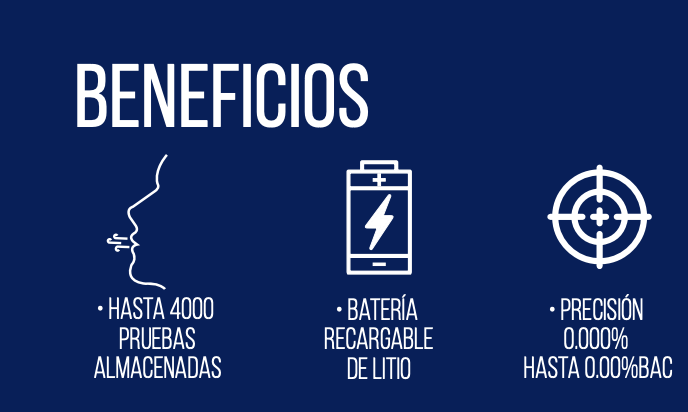 BENEFICIOS GUTH-38 ALCOHOLÍMETRO